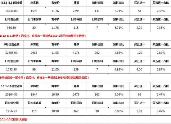 甘茶度中秋国庆活动