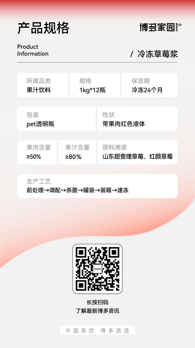 产品规格：博多家园冷冻草莓浆

产品信息：

规格： 1kg/瓶，12瓶/箱
保质期： 冷冻条件下 24 个月
所属品类： 果汁饮料
包装： PET 透明瓶
性状： 带果肉红色液体
果肉含量： ≥50%
果汁含量： ≥80%
原料溯源： 山东甜查理草莓、红颜草莓
生产工艺： 前处理 → 调配 → 杀菌 → 罐装 → 装箱 → 速冻