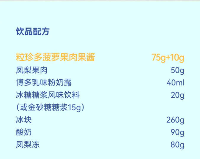 饮品配方：粒珍多菠萝果肉果酱：75g + 10g (果肉)凤梨果肉：50g博多乳味粉奶露：40ml冰糖糖浆：20g (或金砂糖糖浆：15g)冰块：260g酸奶：90g凤梨冻：80g
