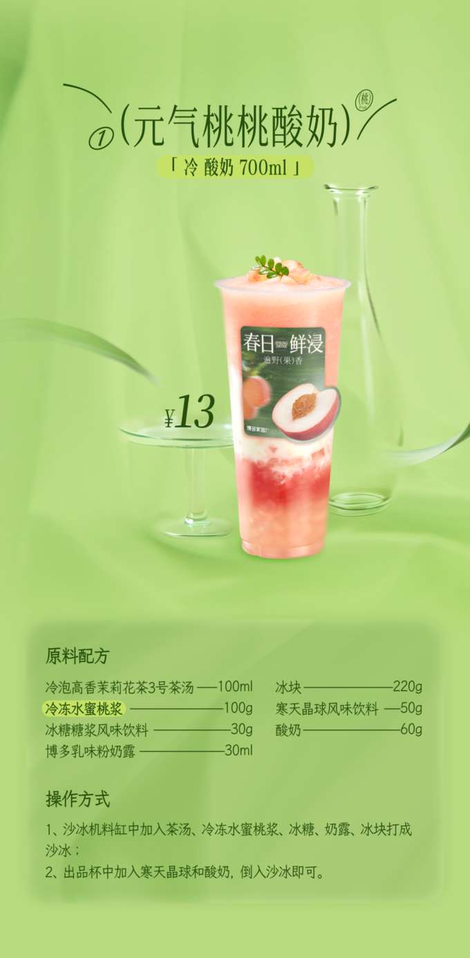 元气桃桃酸奶

「 冷酸奶 700ml 」

原料配方

冷泡高香茉莉花茶3号茶汤：220g
冰块：100ml
寒天晶球风味饮料：100g
冷冻水蜜桃浆：50g
冰糖糖浆风味饮料：30g
酸奶：60g
博多乳味粉奶露：30ml
操作方式

将茶汤、冷冻水蜜桃浆、冰糖、奶露和冰块加入沙冰机料缸中，打成沙冰。
在出品杯中加入寒天晶球和酸奶，然后倒入打好的沙冰即可。