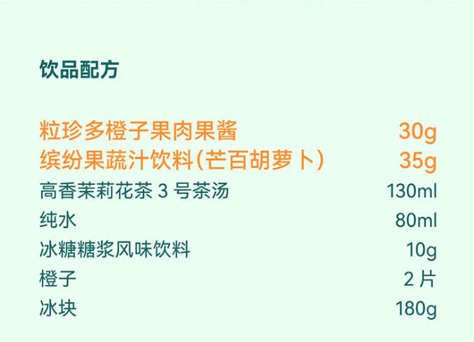 饮品配方：粒珍多橙子果肉果酱30g，缤纷果蔬汁饮料(芒果百香果胡萝卜)35g，高香茉莉花茶3号茶汤130ml，纯水80ml，冰糖糖浆风味饮料10g，橙子2片，冰块180g。