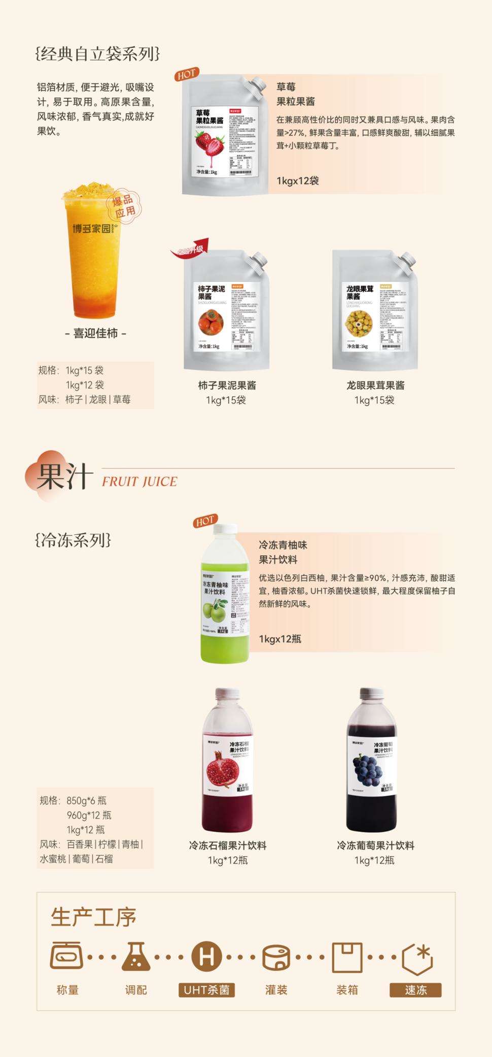 小料系列{珍珠粉圆}{晶球/爆爆珠/爆爆蛋}