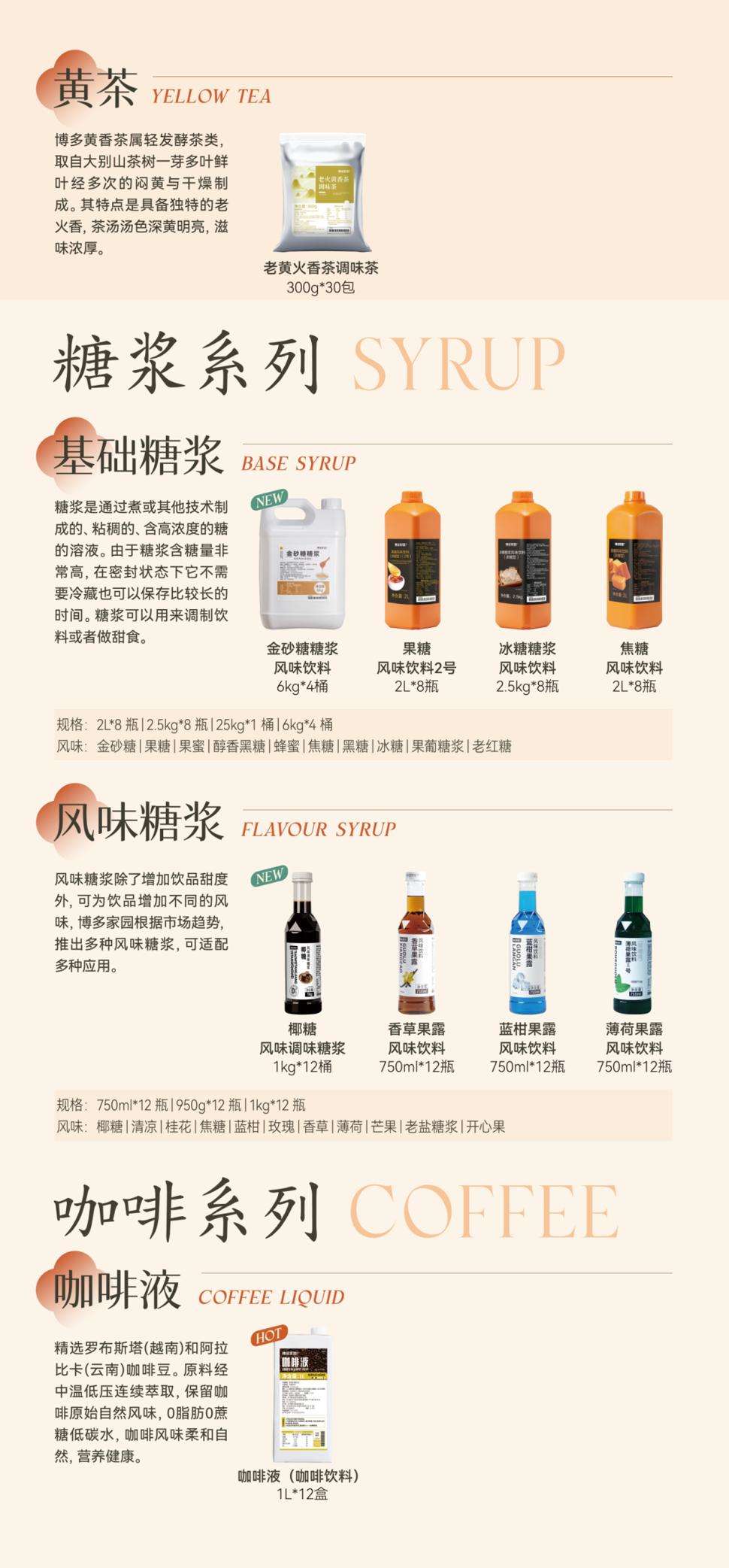 椰子水精选黄金纬度18°以内的椰子原料,100%纯椰子水，不加水,健康纯天然;开壳两小时内罐装杀菌，保留椰子水最佳饮用状态。