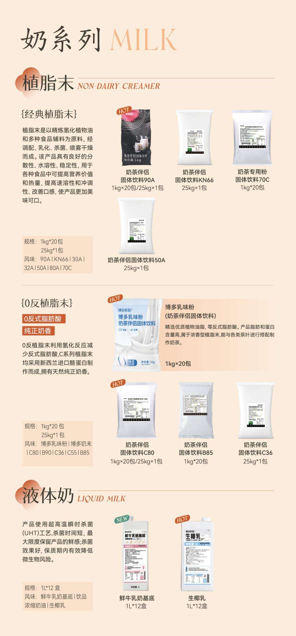 果酱{粒珍多系列}精选优质水果，果肉含量≥25%，果肉多,汁感足,打造更具性价比的果肉果酱。{新晟果酱系列}现制水果茶就用新晟果酱!优选知名水果产区果源，高汁、高果肉含量,打造更具价值感的新晟果粒果酱。{水果买手系列}高固形物、高原汁,水果风味自然,果香清冽,鲜度饱满。{经典果酱系列}把水果、糖及酸度调节剂混合后，用超过 100℃温度熬制而成的凝胶物质。含有果肉，增加咀嚼感,提升饮品价值感。{经典自立袋系列}铝箔材质,便于避光,吸嘴设计,易于取用。高原果含量风味浓郁,香气真实,成就好果饮。